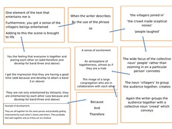 Captain Corelli Question 4 Guided response