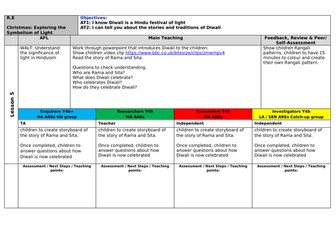 Year 4 Christmas. Exploring the symbolism of light RE Unit