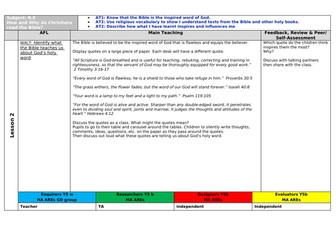 Year 5 How and Why do Christians read the Bible unit of work