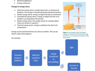 AQA physics revision notes