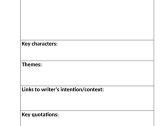English Lit Resource: Chapter/Act Summary