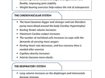 Effects of Exercise Cue Cards