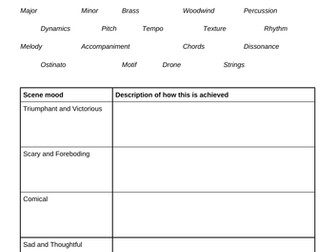 How music can change a film scene (home learning)