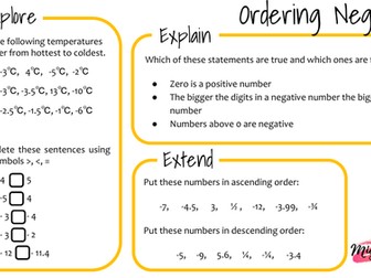 Ordering Negative Numbers