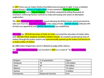 A* Edexcel History A-level Notes (2F - India c1914-48 the road to independence)
