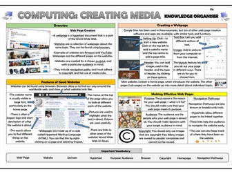Year 6 Computing  - Creating Media - Web Page Creation - Knowledge Organiser!