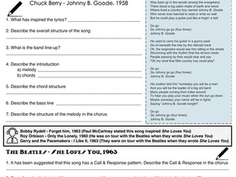 EDUQAS A Level Music Rock and Pop Worksheets