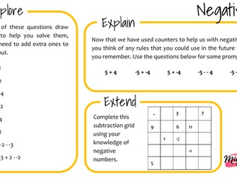 Adding and Subtracting Negative Numbers