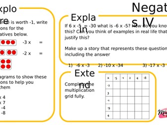Multiplying Negative Numbers