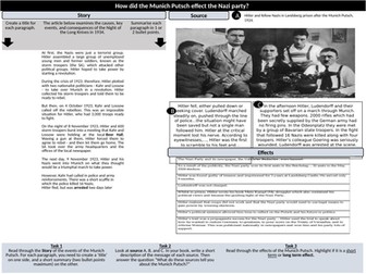 Munich Putsch Guided reading