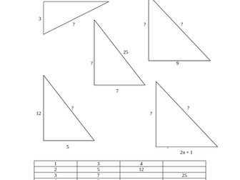 Investigations using  Pythagoras Theorem