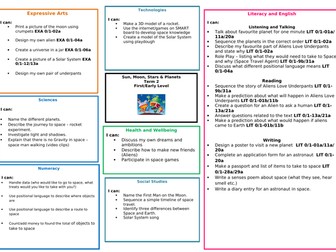 Space Topic Web (Early/First Level)