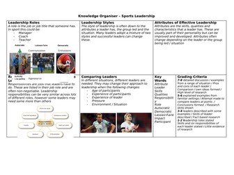 sport leadership