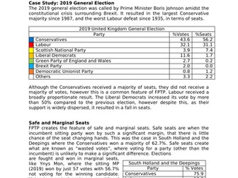 AS/A Level Politics (Edexcel): Electoral Systems (FPTP)