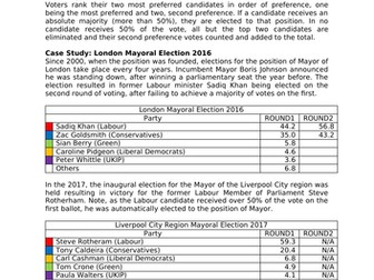 AS/A Level Politics (Edexcel): Electoral Systems (SV)