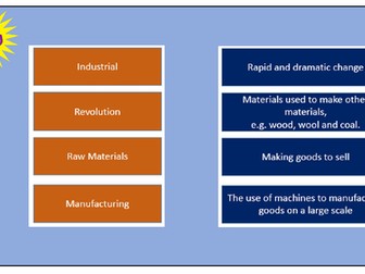 Industrial Revolution Scheme of Work