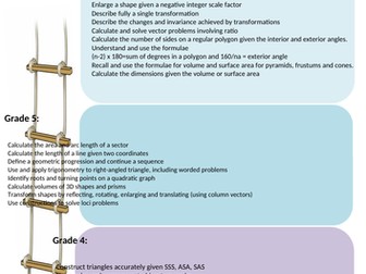 Progress Ladder GCSE Maths Geometry