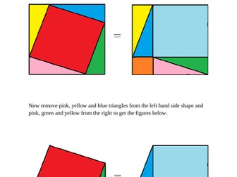 Visual Proof of Pythagoras Theorem