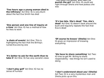 An Inspector Calls Key Quotes from the Inspector