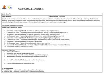CrossFit / Fitness Unit Plans Y7 - KS4