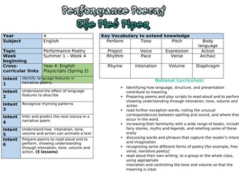 The Pied Piper Performance Poetry Plan