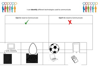 Technologies to Communicate Sorting