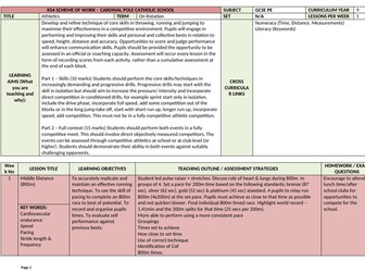 GCSE PE AQA Theory & Practical Schemes of Work