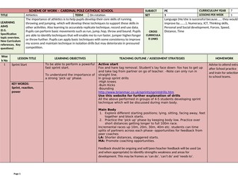 Core PE SOW Year 7 & 8 (12 activities for each!!)