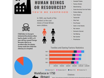 English Language Numeracy Infographics