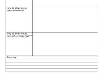 Cornell revision GCSE Edexcel Chemistry paper 2