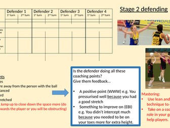 Netball defending peer assessment