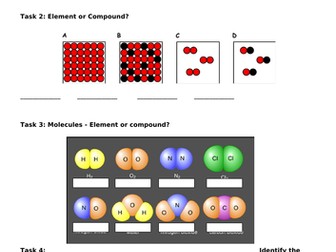 Atoms, Elements, Molecules, Compounds, Mixtures and Introduction to Reactions
