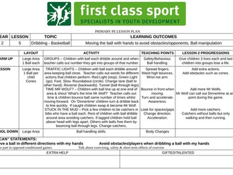 KS1 PE Plans - Year 2 - Dribbling x 3 Plans (Football, Basketball, Hockey)