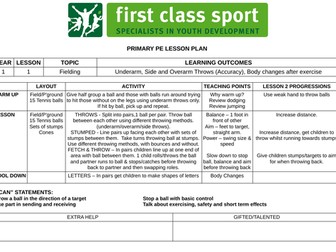 KS1 PE Plans - Year 1 - Fielding/Striking x 3 Plans