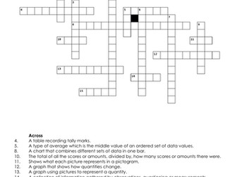 Mathematics Crossword - Analysing and Displaying Data Keywords