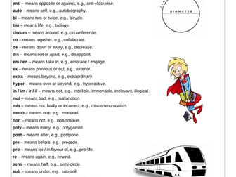 Prefixes, Suffixes and Root Words