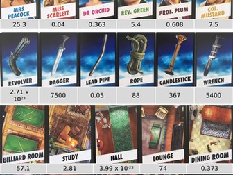 Chemical calculations cluedo