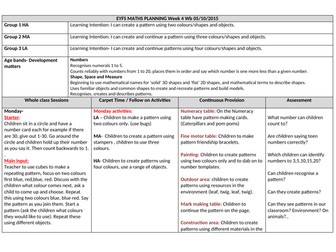 Pattern planning for EYFS- Reception