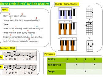 Three Little Birds Bob Marley Song Sheet