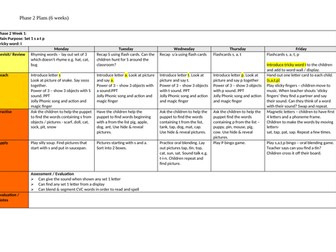 Phase 2 planning