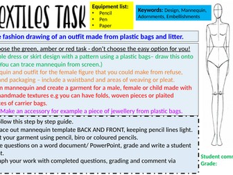 Plastic bag garment - fashion drawings