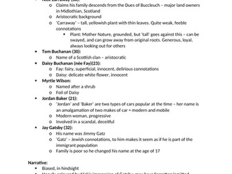 Gatsby Chapter 1 Analysis Pack
