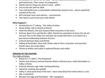 Gatsby Chapter 2 Analysis Pack
