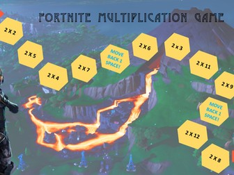KS2 Fortnite Game For 2 Times Table