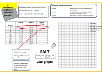 Year 8 The Scientific Method