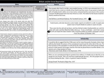 Britain and the Great Depression