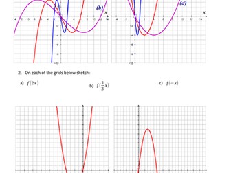 Graph Transformations