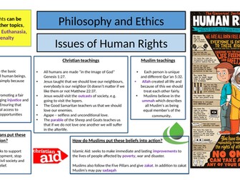 Eduqas Knowledge Organiser - Human Rights