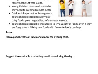 Nutritional needs of different age groups