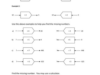 The Relationship Between Multiplication and Division